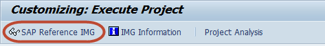 Assign Cost Centers to Profit Center
