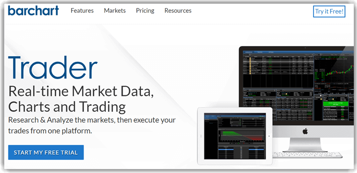 Barchart