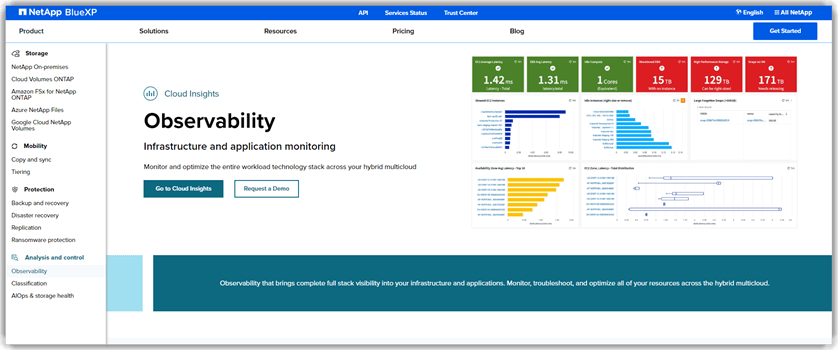 Cloud Insights