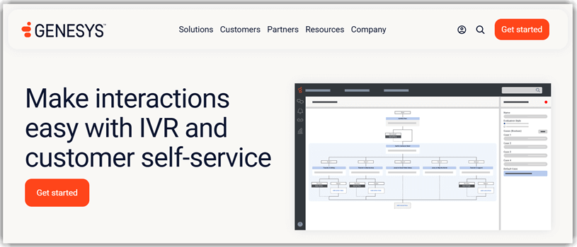 Genesys PureCloud