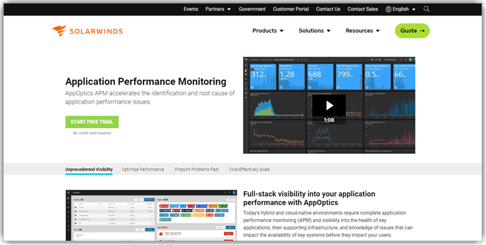 SolarWinds AppOptics