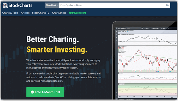 StockCharts