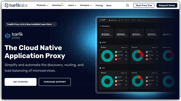Traefik