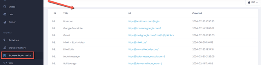 Browser History And Bookmarks