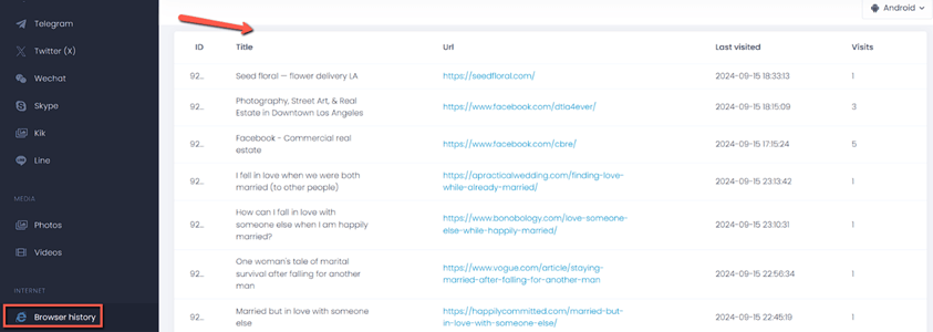 Browser History And Bookmarks